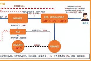 拉姆社媒发文：期待药厂vs拜仁这场德甲巅峰之战！