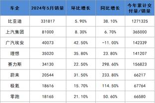 开云娱乐手机app下载截图1