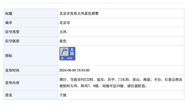 阿达尼：基耶萨找回了自信且不怕被犯规，他已重新回到了黄金时期